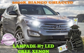 HYUNDAI SANTA FE 2013+ LAMPADE H7 C