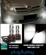 TOYOTA YARIS VERSO LAMPADE FENDINEBBIA LED CREE CAMBUS NO AVARIA 8000LM