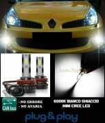 RENAULT CLIO III LAMPADE FENDINEBBIA LED CREE CAMBUS NO AVARIA 8000LM