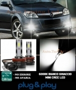 OPEL TIGRA TWIN TOP LAMPADE FENDINEBBIA LED CREE CAMBUS NO AVARIA 8000LM