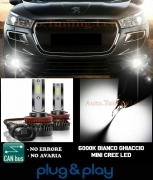 PEUGEOT 4008 LAMPADE FENDINEBBIA LED CREE CAMBUS NO AVARIA 8000LM