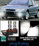 RENAULT LAGUNA II LAMPADE FENDINEBBIA LED CREE CAMBUS NO AVARIA 8000LM