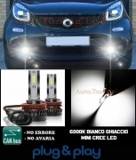 SMART 453 LAMPADE FENDINEBBIA LED CREE CAMBUS NO AVARIA 8000LM