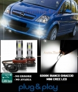 OPEL MERIVA LAMPADE FENDINEBBIA LED CREE CAMBUS NO AVARIA 8000LM