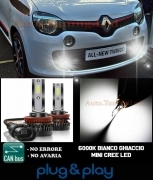 RENAULT TWINGO III LAMPADE FENDINEBBIA LED CREE CAMBUS NO AVARIA 8000LM