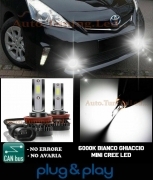 TOYOTA PRIUS PLUS LAMPADE FENDINEBBIA LED CREE CAMBUS NO AVARIA 8000LM