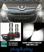 PEUGEOT 4007 LAMPADE FENDINEBBIA LED CREE CAMBUS NO AVARIA 8000LM