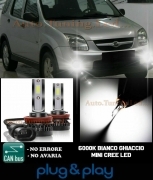 SUZUKI IGNIS II LAMPADE FENDINEBBIA LED CREE CAMBUS NO AVARIA 8000LM