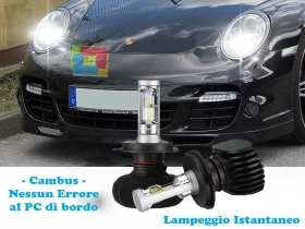 LAMPADE ABBAGLIANTI LAMPEGGIO ISTAN