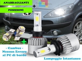 LAMPADE ABBAGLIANTI ANABBAGLIANTI +