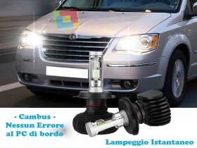 LAMPADE ABBAGLIANTI LAMPEGGIO ISTAN