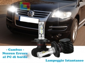 LAMPADE ABBAGLIANTI LAMPEGGIO ISTAN
