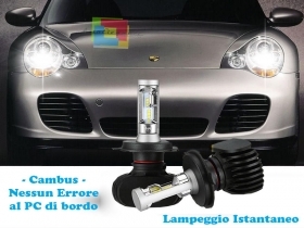 LAMPADE ABBAGLIANTI LAMPEGGIO ISTAN