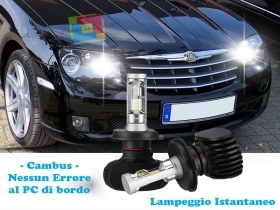 LAMPADE ABBAGLIANTI LAMPEGGIO ISTAN