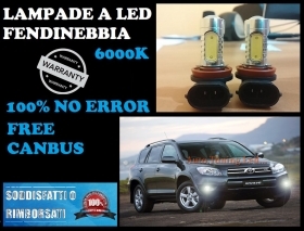 LAMPADE FENDINEBBIA H8 LED CREE RES