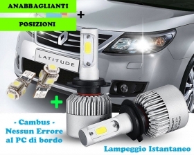 LAMPADE ANABBAGLIANTI CREE LED + T1