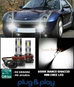 SMART ROADSTER LAMPADE FENDINEBBIA
