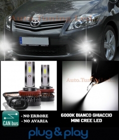 LAMPADE FENDINEBBIA A LED CREE TOYO