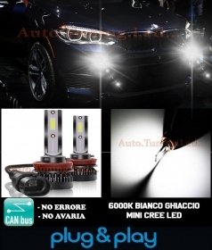 BMW X5 F15 F85 LAMPADE FENDINEBBIA