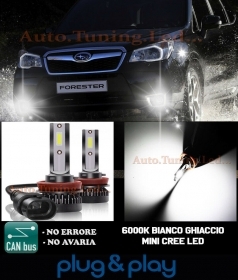 LAMPADE FENDINEBBIA A LED CREE SUBA