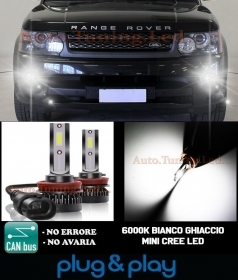 LAMPADE FENDINEBBIA A LED CREE RANG