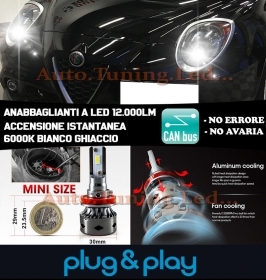 LAMPADE ANABBAGLIANTI LED ALFA ROME