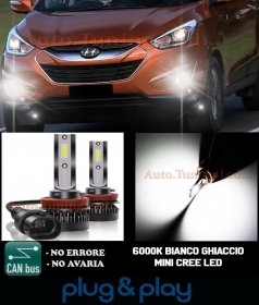 HYUNDAI IX35 LAMPADE FENDINEBBIA LE
