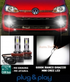 LAMPADE FENDINEBBIA A LED CREE VW U
