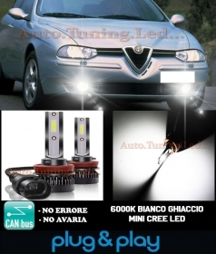 LAMPADE FENDINEBBIA A LED CREE ALFA