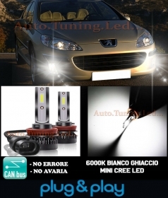 LAMPADE FENDINEBBIA A LED CREE PEUG