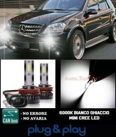 MERCEDES ML W164 LAMPADE FENDINEBBI