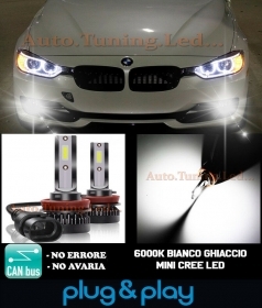 LAMPADE FENDINEBBIA A LED CREE BMW