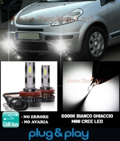 LAMPADE FENDINEBBIA A LED CREE CITR