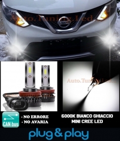 LAMPADE FENDINEBBIA A LED CREE NISS