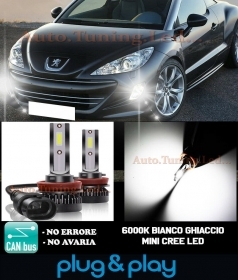 LAMPADE FENDINEBBIA A LED CREE PEUG