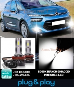 LAMPADE FENDINEBBIA LED CITROEN C4