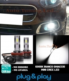 LAMPADE FENDINEBBIA A LED CREE FIAT