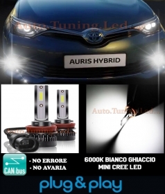 TOYOTA AURIS II LAMPADE FENDINEBBIA