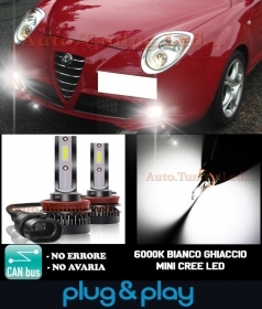 LAMPADE FENDINEBBIA A LED CREE ALFA
