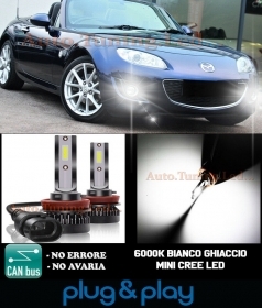 MAZDA MX 5 III LAMPADE FENDINEBBIA
