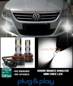 VW PASSAT CC LAMPADE FENDINEBBIA LE