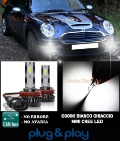 MINI COOPER R50 LAMPADE FENDINEBBIA