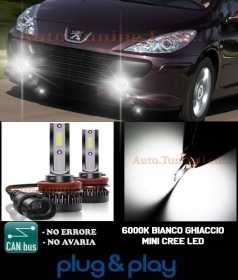 LAMPADE FENDINEBBIA A LED CREE PEUG