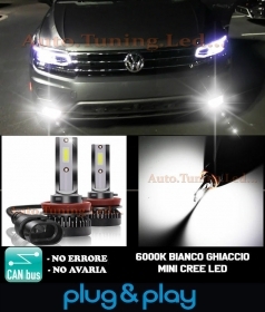 VW TIGUAN MK2 LAMPADE FENDINEBBIA L