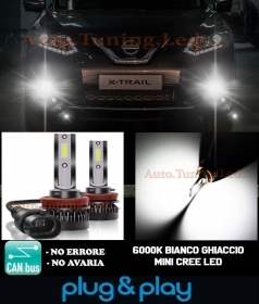 LAMPADE FENDINEBBIA A LED CREE NISS