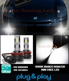 LAMPADE FENDINEBBIA A LED CREE FIAT