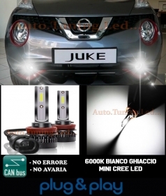 LAMPADE FENDINEBBIA A LED CREE NISS