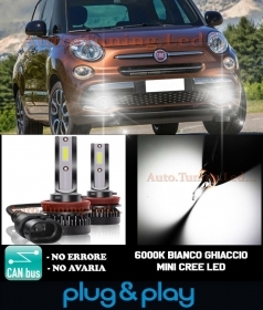 LAMPADE FENDINEBBIA A LED CREE FIAT