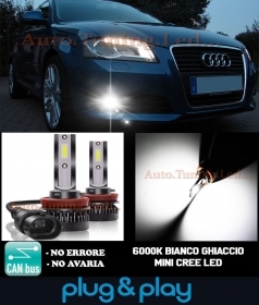 LAMPADE FENDINEBBIA A LED CREE AUDI