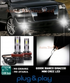 LAMPADE FENDINEBBIA A LED CREE VW T